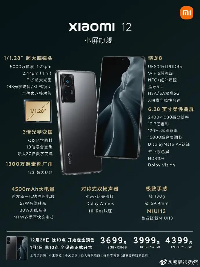 Xiaomi 12 leaked poster