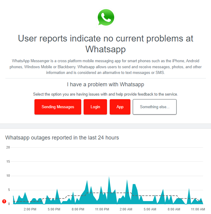 WhatsApp status downdetector
